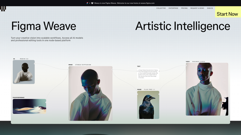 Weavy.ai — Комплекс ИИ-решений